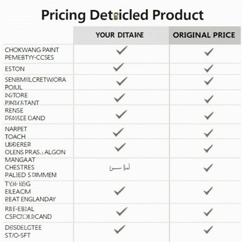 Bảng giá sơn Chokwang chi tiết các loại nội thất, ngoại thất, epoxy được cập nhật mới nhất.