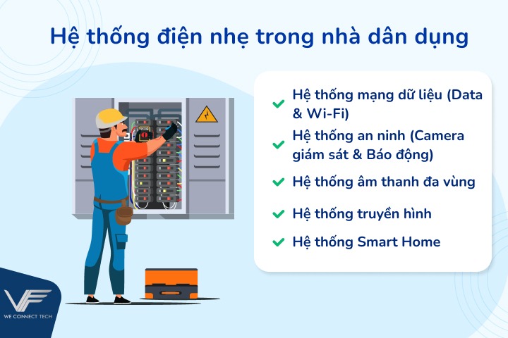 Hệ thống điện nhẹ trong nhà dân dụng